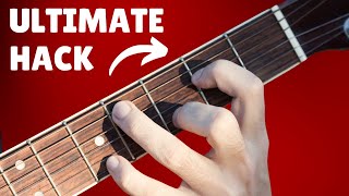 Note Memorization Hack for Fretboard Mastery  Hindi [upl. by Bearnard]