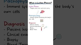 ORAL LICHEN PLANUS EXPLAINED [upl. by Nnaitak]