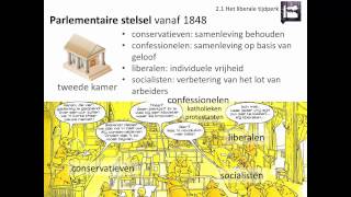 21 Het liberale tijdperk Rechtsstaat en democratie  Geschiedeniswerkplaats [upl. by Porett161]