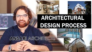 Architectural Design Process  What you services you can expect from Architect for your dream home [upl. by Derril484]