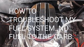 How to troubleshoot no fuel to the carb [upl. by Ahserak]