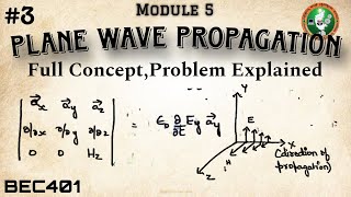 3Uniform Plane Wave Propagation ConceptExplained Module 5 4th Sem ECE VTU [upl. by Ashraf]