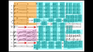 Most Apocalyptic Plagal Cadence Brahms Symphony No 4 Mvt 1 [upl. by Walke]