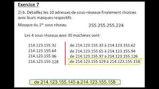 Adressage IP exercices et solutions 2ème partie [upl. by Annayek]