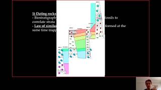 7 Karoo biostratigraphy part1 [upl. by Verlie607]