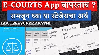 E Court ServicesE Court App Kaise Use Kare MarathiE Court Services Case StatusLAWTREASUREMARATHI [upl. by Timmie848]