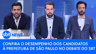 Confira o desempenho dos candidatos à Prefeitura de São Paulo no debate do SBT [upl. by Adnorrehs234]