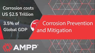 Corrosion Prevention and Mitigation [upl. by Sadoff177]