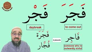 Introductory Morphology  Base letters and meanings [upl. by Ateiram]