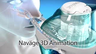 Naväge Nasal Care 3D Animation of Nasal Flush [upl. by Kauffman637]