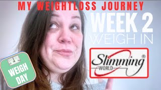 SLIMMING WORLD second week weigh in  a little disappointed [upl. by Gard]