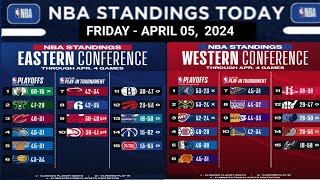 NBA STANDINGS TODAY as of APRIL 05 2024  GAME RESULT [upl. by Amelita675]