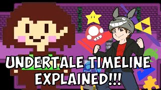 UNDERTALE Timelines and Story EXPLAINED  Terracorrupt [upl. by Aynatal971]