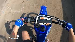 2020 Yz85 Top Speed  Street Ride VERY FAST Go Pro HD [upl. by Leciram]