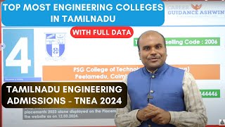 TNEA 2024 🥇TOP RANKED Engineering Colleges🏆in TamilNadu  With PLACEMENT Analysis of ALL Colleges [upl. by Frissell438]