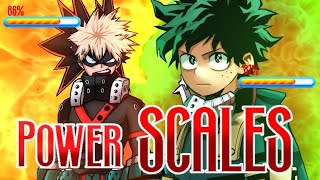 CLASS 1A POWER SCALES IN MY HERO ACADEMIA [upl. by Anetta]