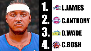 What If Carmelo Anthony Was Drafted To The Detroit Pistons [upl. by Crin]