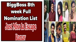 BiggBoss Tamil 8th week Full Nomination List [upl. by Kcitrap745]