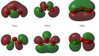 Orbitals and properties  Chemistry [upl. by Ettigdirb537]