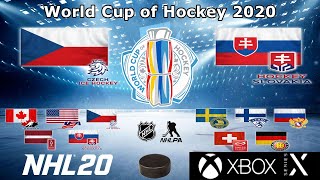 WCH 2020  16  Group A  Czechia vs Slovakia [upl. by Phyl]