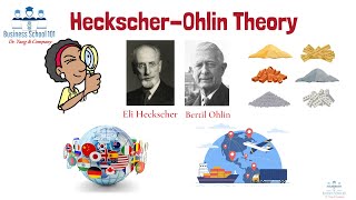 What is Heckscher Ohlin Theory  International Business  From A Business Professor [upl. by Rida648]