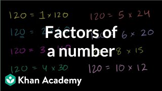 Fastest method to find Prime factors [upl. by Kelly]