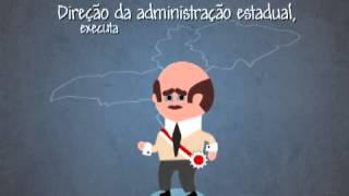 O que faz o governador [upl. by Teressa]