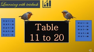 table of 11 to 20  11 se 20 tak table  table [upl. by Blodget293]