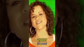 Rosie Perez The 90s Cool Icon You Forgot [upl. by Naujid]