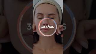 Disminución de Colágeno Segun tu edad 😨 skincare colageno [upl. by Atrice]