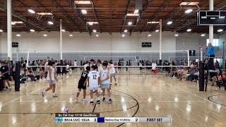 IMUA UVC 18UA vs Balboa Bay 18 White [upl. by Maggy]