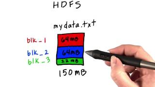 HDFS  Intro to Hadoop and MapReduce [upl. by Dalenna508]