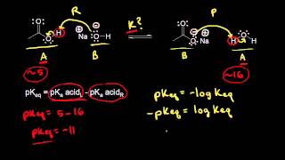 Using pKa values to predict the position of equilibrium  Organic chemistry  Khan Academy [upl. by Helena78]