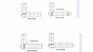 ENGLISH BOND AND FLEMISH BOND [upl. by Ratha]