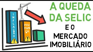 SELIC em QUEDA em 2023 as EXPECTATIVAS e os ALERTAS para o MERCADO IMOBILIÁRIO [upl. by Ardnosak762]