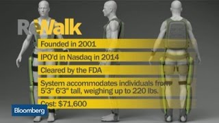 Whats the Future for ReWalks Robotic Exoskeleton [upl. by Lavena]