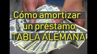 Cómo amortizar correctamente un préstamo en Excel Tabla de Amortización Alemana [upl. by Eliathas292]