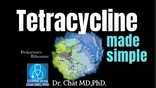 Tetracycline Mechanism of action 【USMLE biochemistry】 [upl. by Meter]