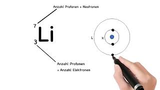 Chemie  Die Elektronenverteilung im Schalenmodell [upl. by Odnala]