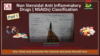 Non Steroidal Antiinflammatory Agents  NSAIDS part 1 [upl. by Derward]