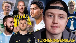 Detta blir TURNERINGSLAG i Svenska Cupen 2024 [upl. by Chavaree]