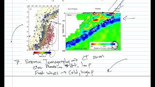 Plate Tectonics 2 Evidence for Tectonics [upl. by Brookhouse]