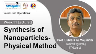 Lec 32 Synthesis of Nanoparticles Physical Method [upl. by Mcquade]