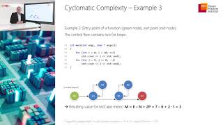 25 Cyclomatic Complexity McCabe [upl. by Orten449]