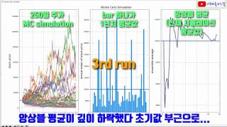 파이썬 몬테카를로 기법으로 주가예측 가능한 것인가 Monte Carlo simulation of a stock price [upl. by Antonio]