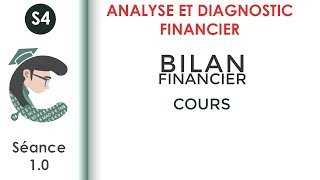 Le bilan financier séance 1 Analyseetdiagnosticfinancier [upl. by Inilam936]