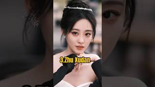 Top 10 Muslim Chinese Actors 2024 facts viral trending fyp top10 chineseactor trend shorts [upl. by Eceinahs]