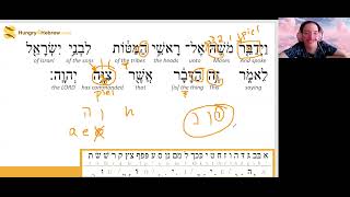 Mattot  Torah Portion Hebrew Study [upl. by Ydoc776]