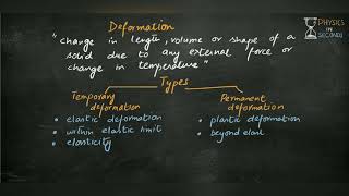 Deformation in solids and its types [upl. by Thier]