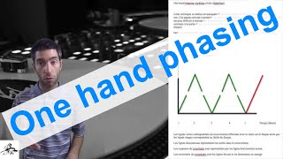 Cours de scratch  Le One hand phasing [upl. by Neelrahc]